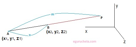Coordinates of Points Externally(3 dimension)